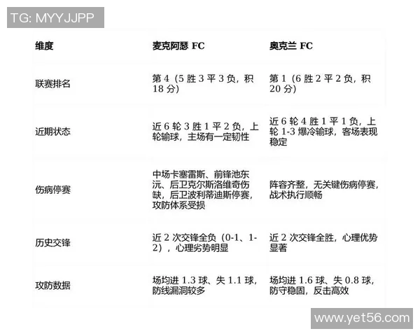 足球星期四推荐投注项目分析，如何选择高赔率比赛稳赚不亏